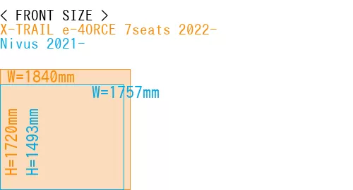 #X-TRAIL e-4ORCE 7seats 2022- + Nivus 2021-